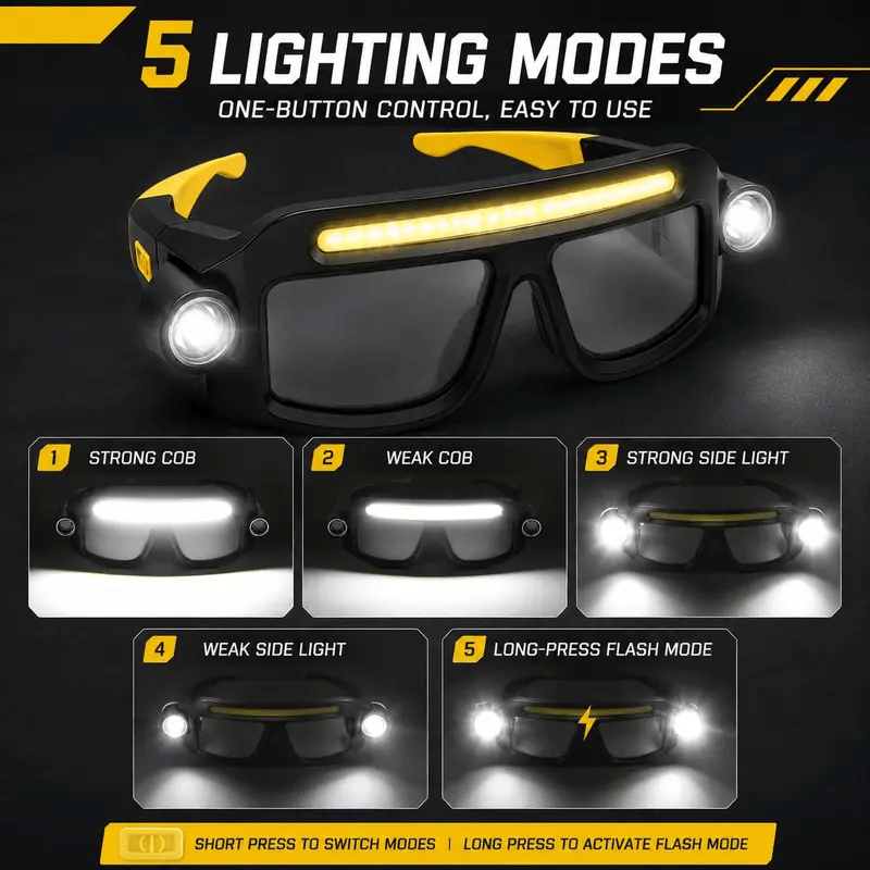 ⚡ Hands-Free LED Headlamp Glasses — 5 Lighting Modes for Work, Repairs & Outdoor Use
