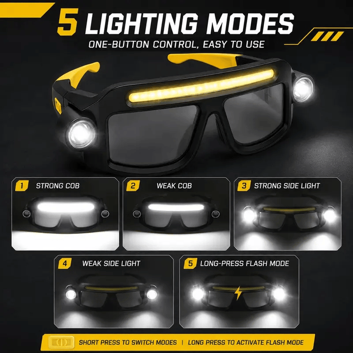 ⚡ Hands-Free LED Headlamp Glasses — 5 Lighting Modes for Work, Repairs & Outdoor Use
