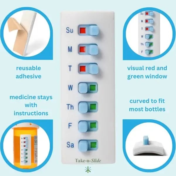 Reusable Medication Tracker For Pill, Vitamin & Pet Bottles, Prevent Missed Doses