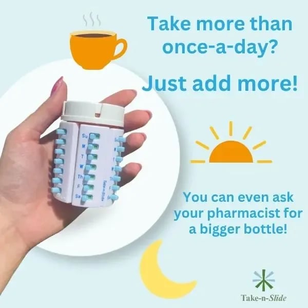 Reusable Medication Tracker For Pill, Vitamin & Pet Bottles, Prevent Missed Doses