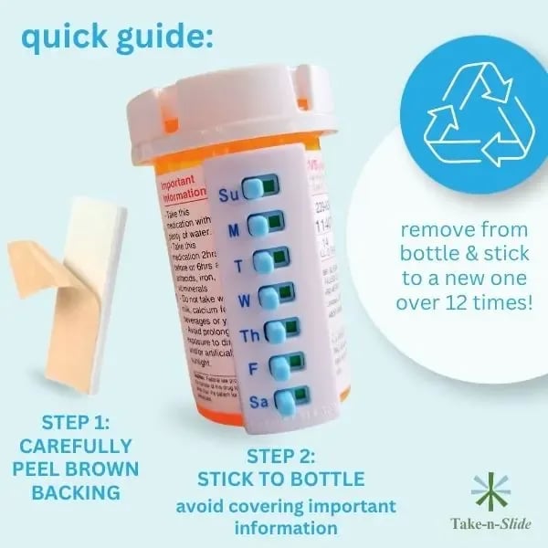 Reusable Medication Tracker For Pill, Vitamin & Pet Bottles, Prevent Missed Doses