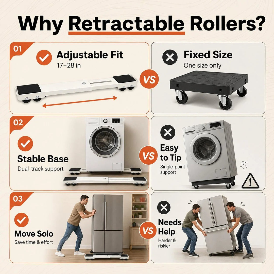 🛠️ Adjustable Appliance Moving Rollers