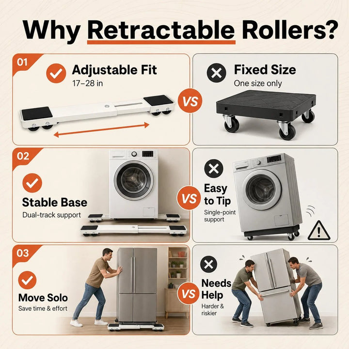 🛠️ Adjustable Appliance Moving Rollers