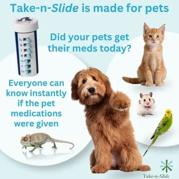 Reusable Medication Tracker For Pill, Vitamin & Pet Bottles, Prevent Missed Doses