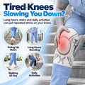 🦵 Adjustable Knee Support Brace – Compression & Stability for Everyday Movement
