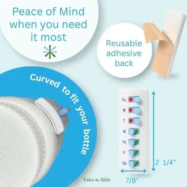 Reusable Medication Tracker For Pill, Vitamin & Pet Bottles, Prevent Missed Doses