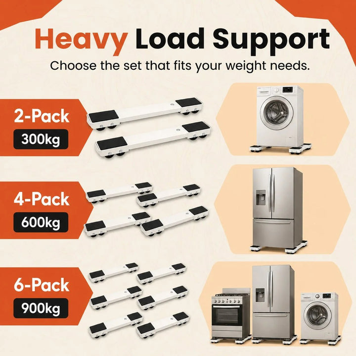 🛠️ Adjustable Appliance Moving Rollers