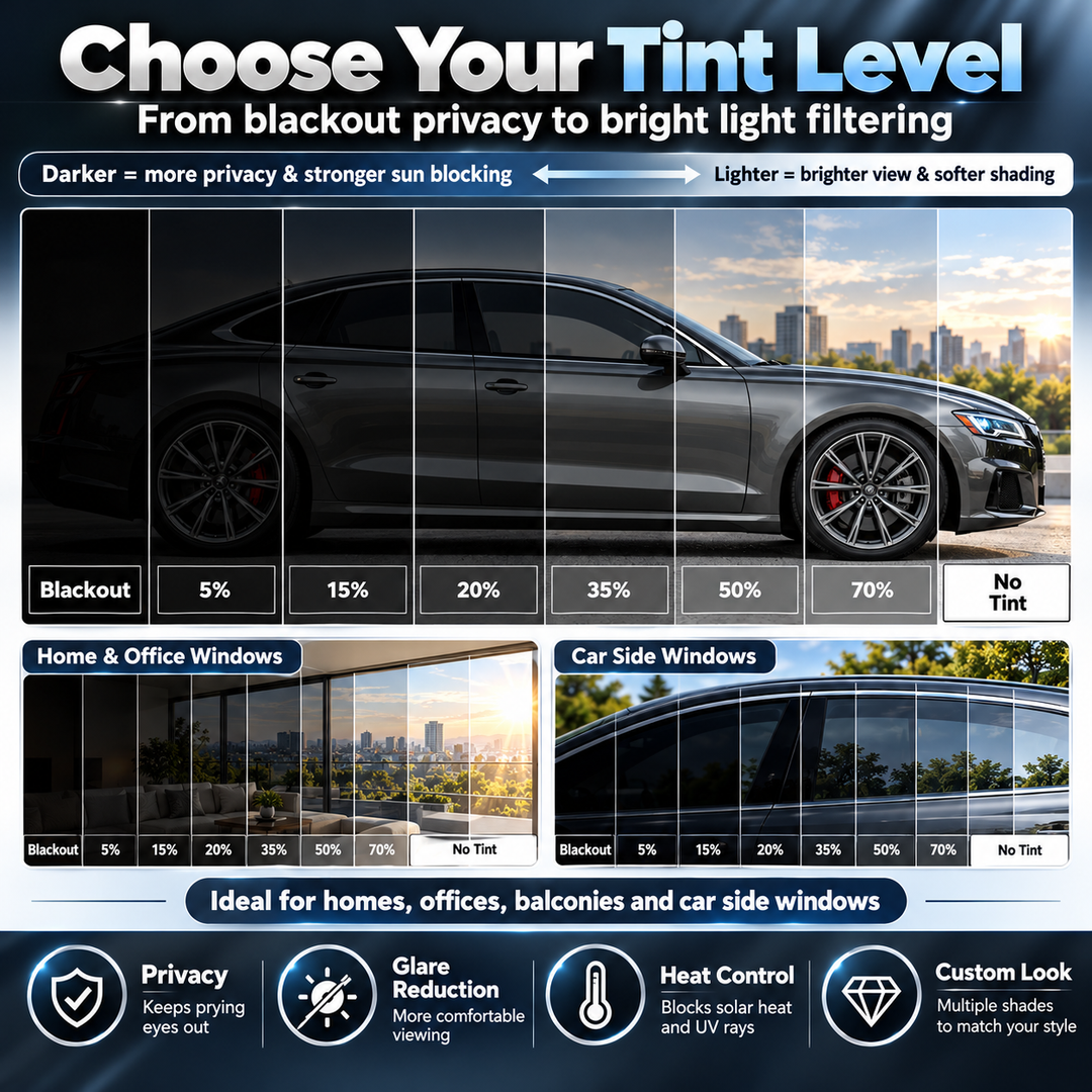 Multi-Purpose Scratch-Resistant Window Tint Film